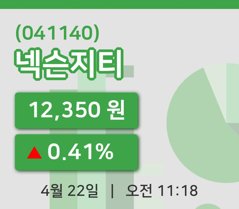 [넥슨지티주가] 22일 이시각 현재  12,350원