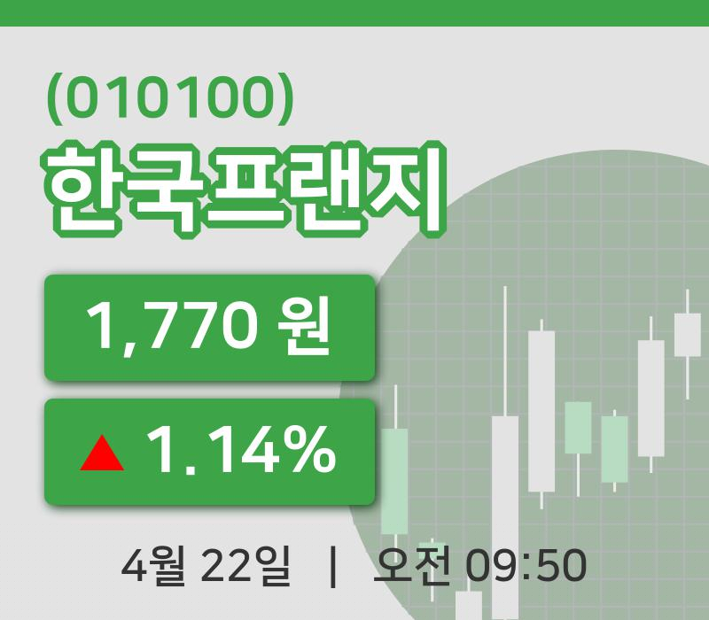 [한국프랜지주가] 22일 9시 50분 현재 1,770원