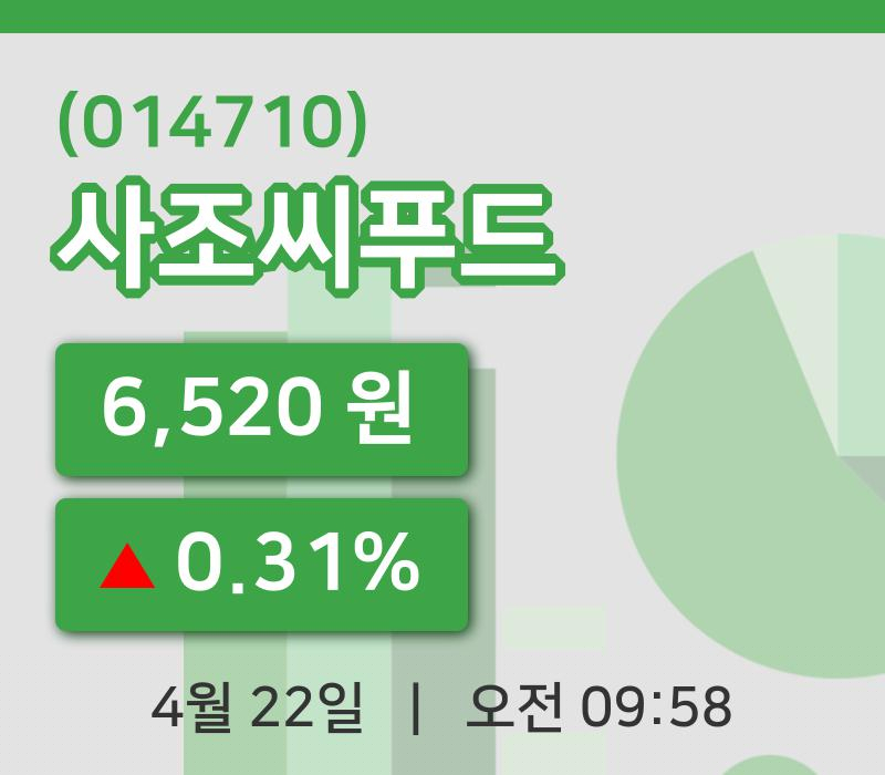 [사조씨푸드주가] 9시 58분 현재 6,520원