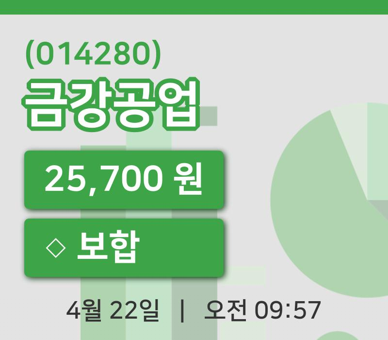 [금강공업주가] 22일 이시각 현재  25,700원