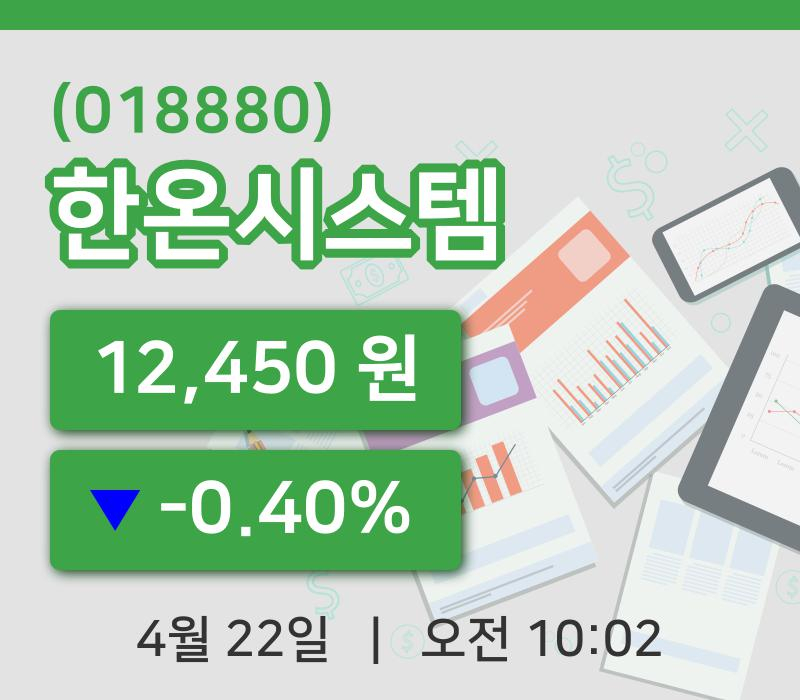 [한온시스템주가] 22일 이시각 현재  12,450원