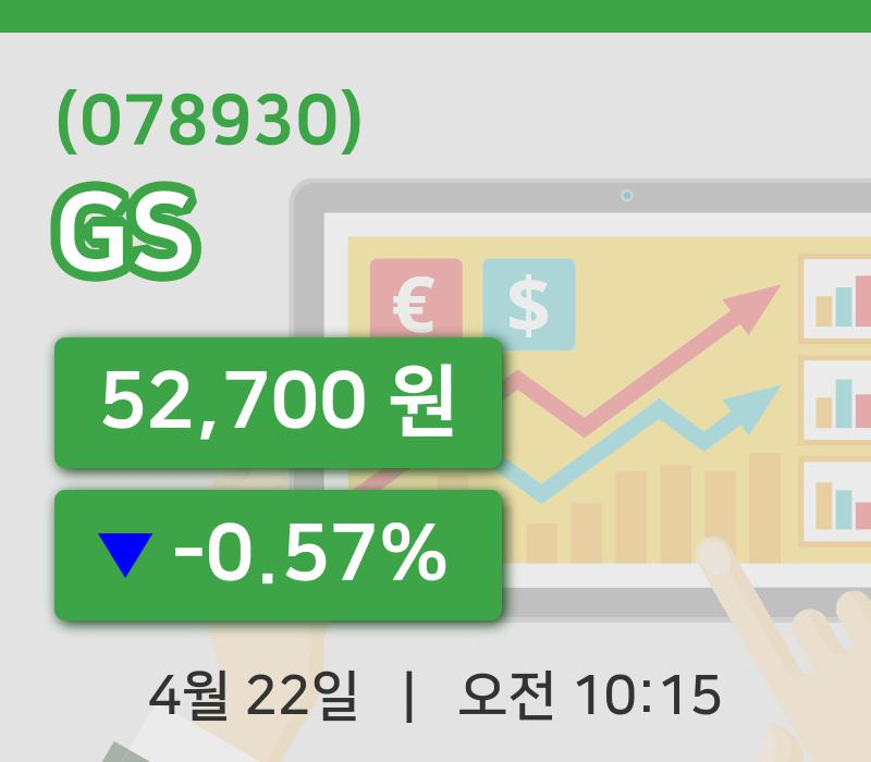 [GS주가] 22일 10시 15분 현재 52,700원