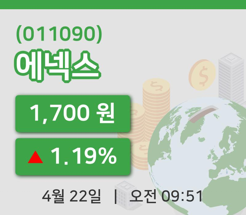 [에넥스주가] 9시 51분 현재 1,700원