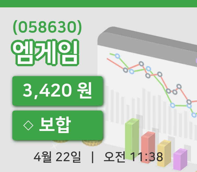 [엠게임주가] 11시 38분 현재 3,420원