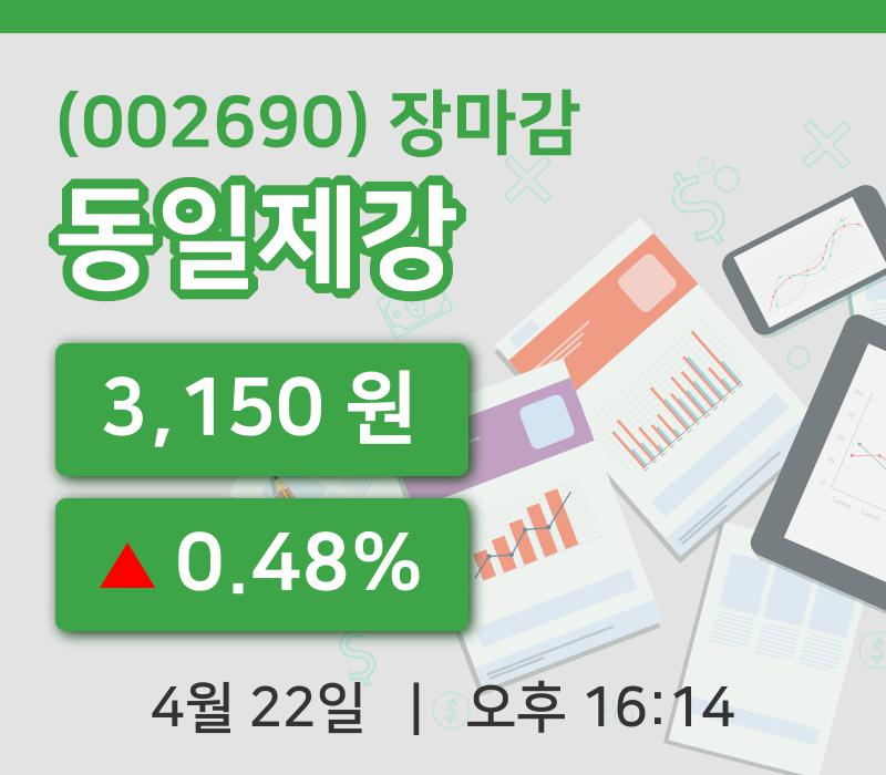 마감증시보고동일제강 22일 3,150원 장 마쳐그래프정리