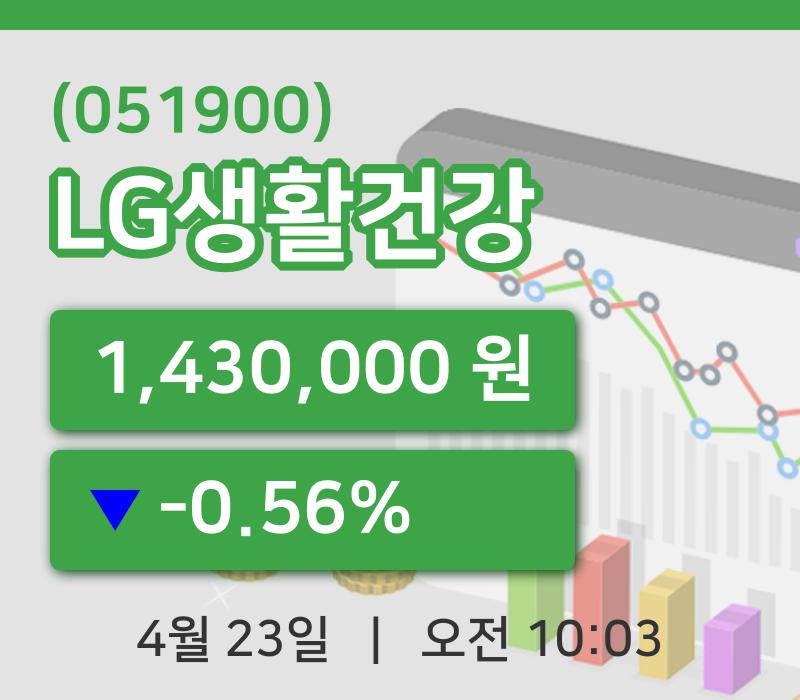[LG생활건강주가] 23일 이시각 현재  1,430,000원