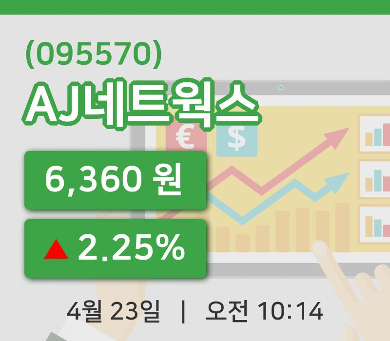 [AJ네트웍스주가] 23일 이시각 현재  6,360원