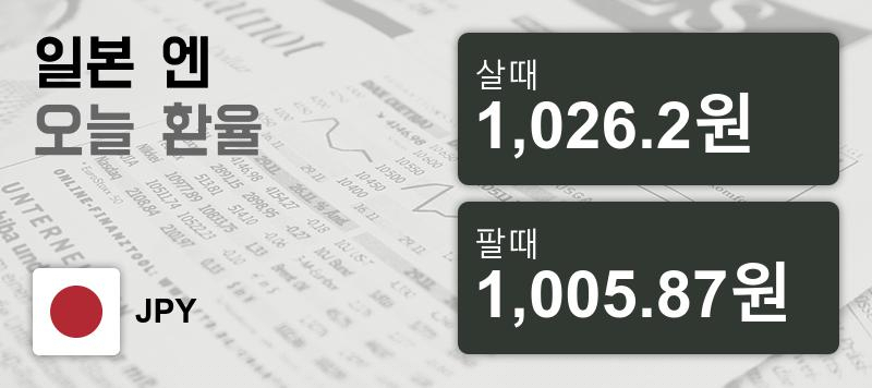 환율 22일 日엔 살때 1,026.2원, 팔때 1,005.87원 ▲0.13%상승