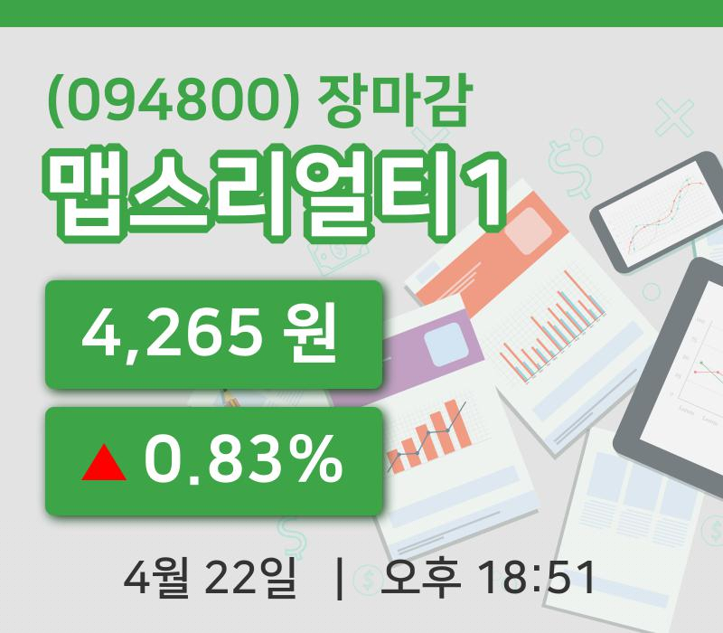 코스피마감증시맵스리얼티1 22일 4,265원 장종료주식차트복습 및 분석