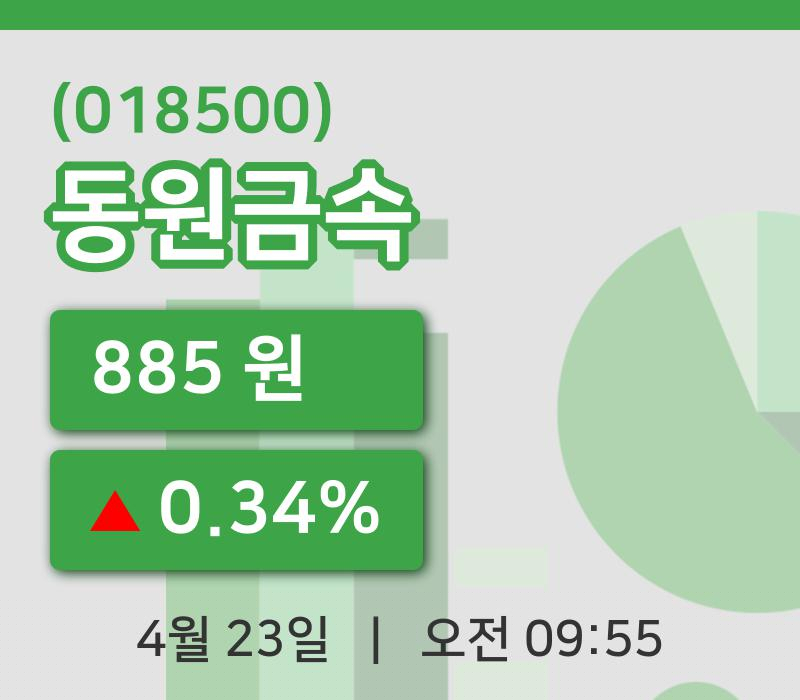 [동원금속주가] 23일 9시 55분 현재 885원