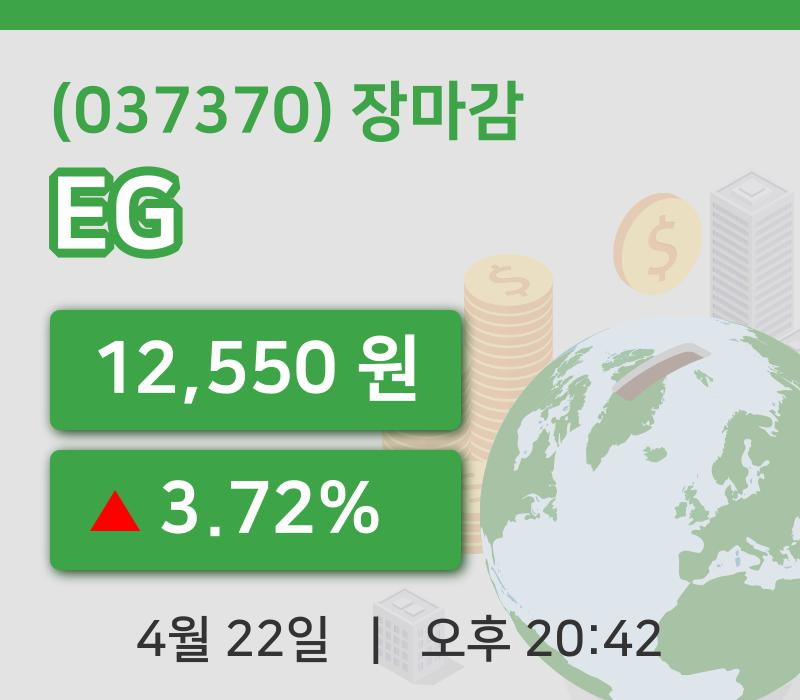 마감증시보고EG 22일 12,550원 장종료...