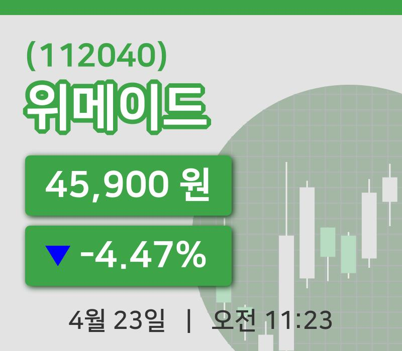 [위메이드주가] 11시 23분 현재 45,900원