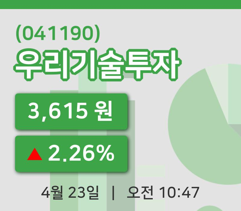 [우리기술투자주가] 10시 47분 현재 3,615원