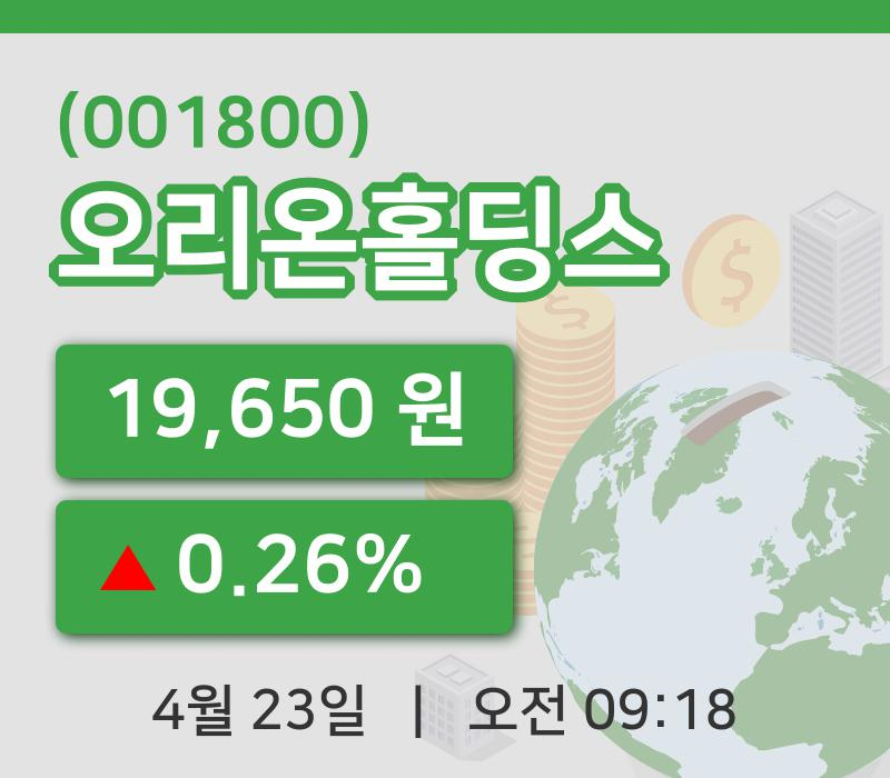 [오리온홀딩스주가] 23일 이시각 현재  19,650원