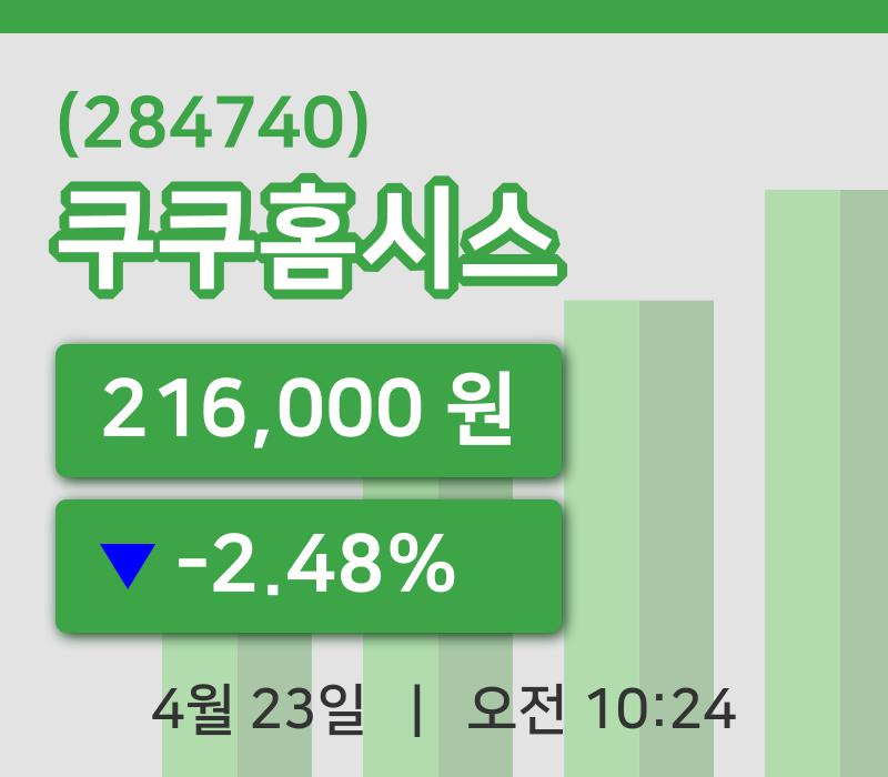 [쿠쿠홈시스주가] 10시 24분 현재 216,000원