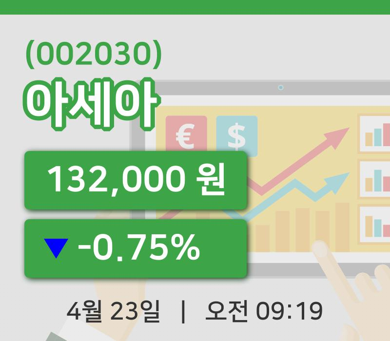 [아세아주가] 9시 19분 현재 132,000원