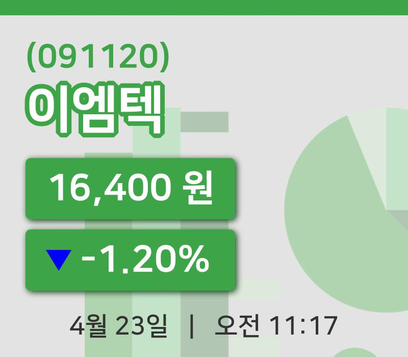 [이엠텍주가] 23일 11시 17분 현재 16,400원