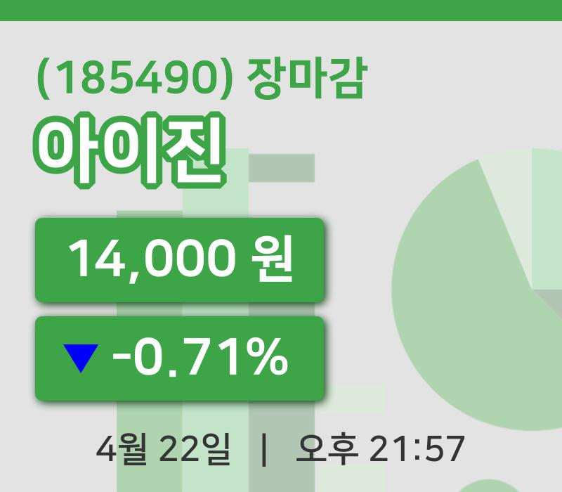코스닥마감증시아이진 22일 14,000원 장마감그래프복습하기