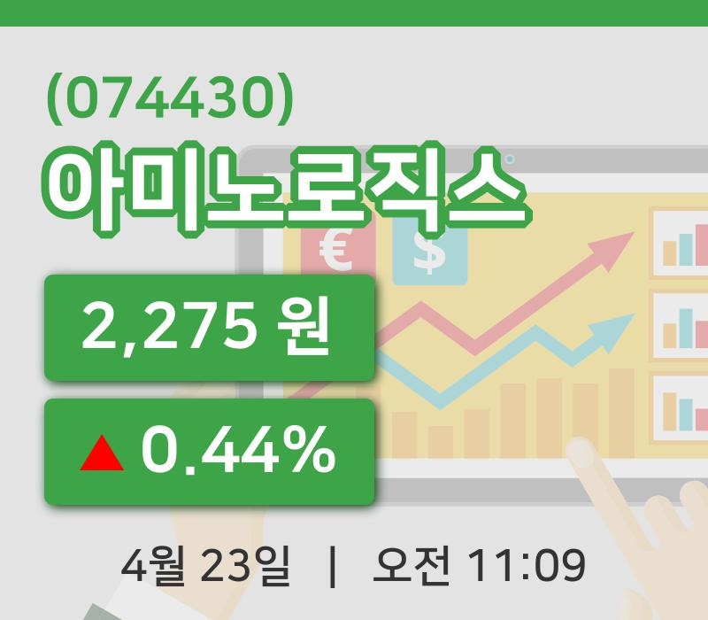 [아미노로직스주가] 11시 09분 현재 2,275원