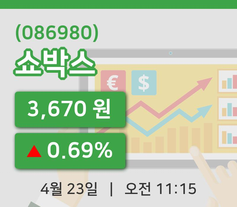 [쇼박스주가] 23일 이시각 현재  3,670원