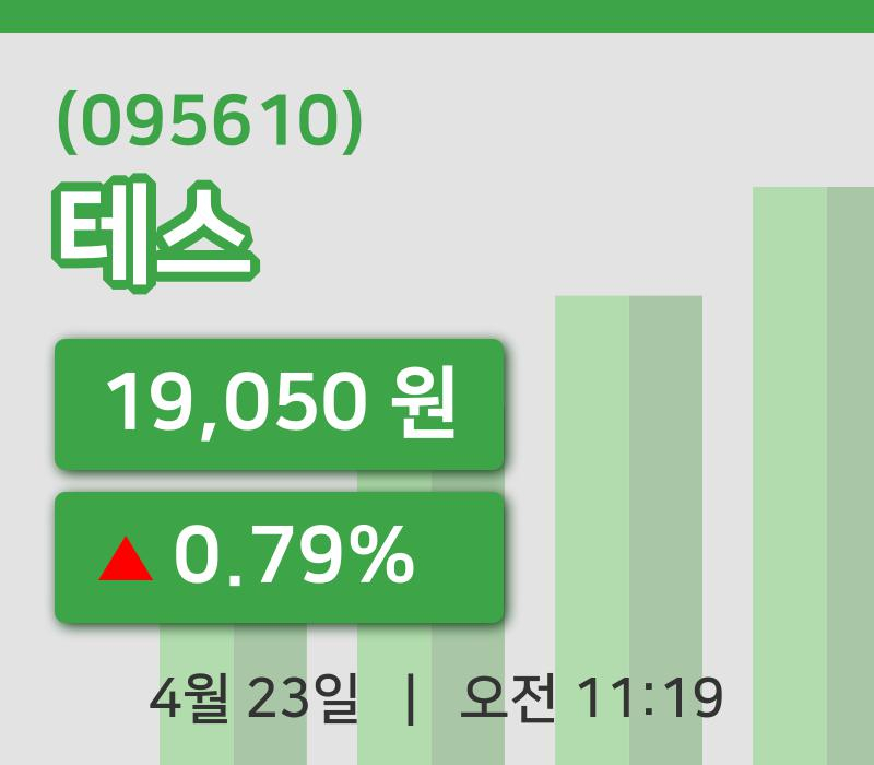 [테스주가] 23일 11시 19분 현재 19,050원