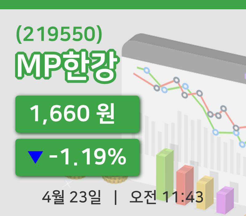[MP한강주가] 23일 이시각 현재  1,660원
