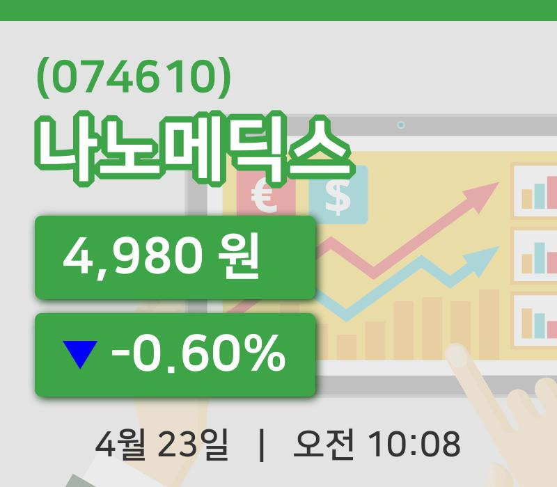 [나노메딕스주가] 23일 이시각 현재  4,980원