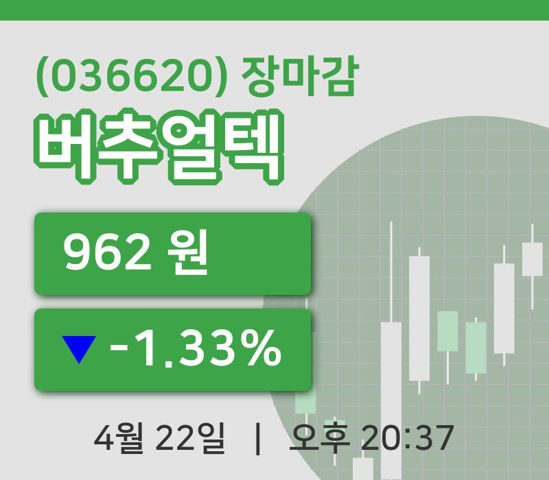국내주식마감버추얼텍 22일 962원 장종료주식차트정리