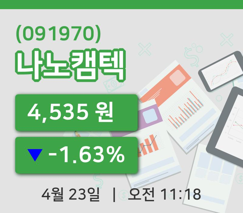 [나노캠텍주가] 23일 이시각 현재  4,535원
