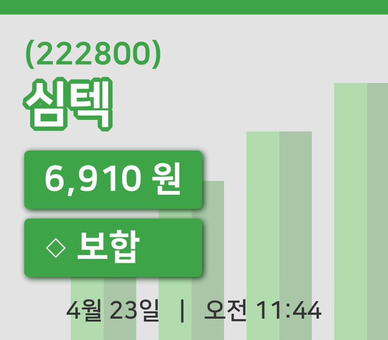 [심텍주가] 23일 이시각 현재  6,910원