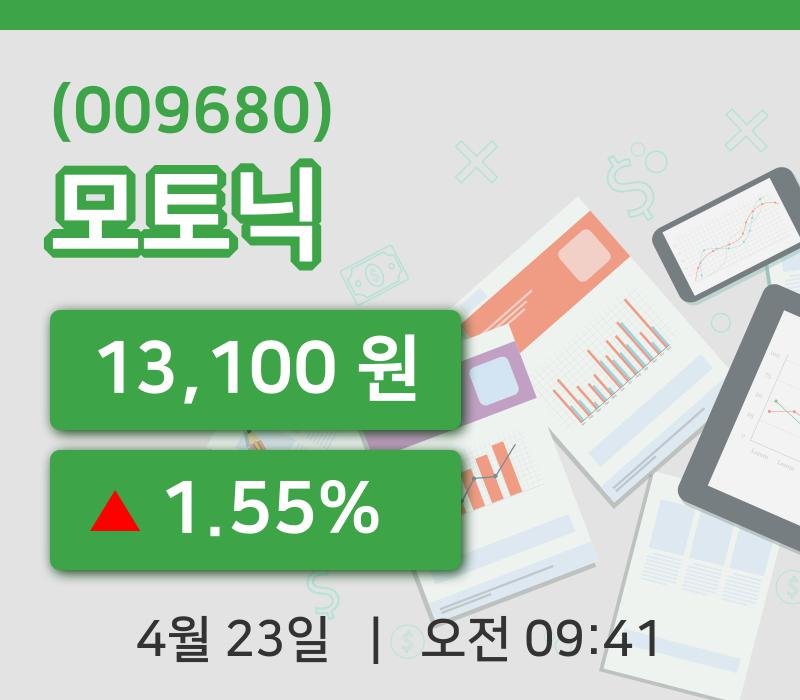 [모토닉주가] 23일 이시각 현재  13,100원