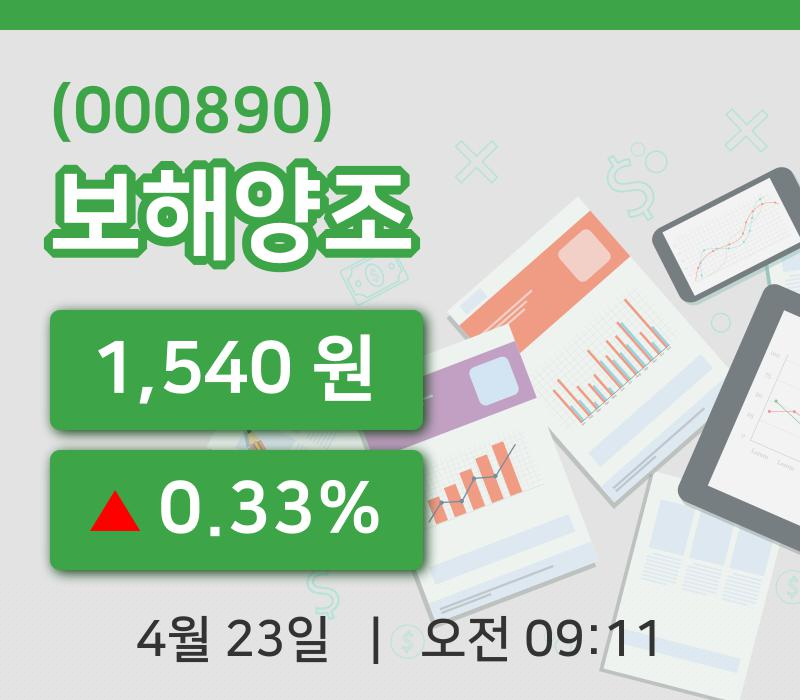 [보해양조주가] 23일 이시각 현재  1,540원