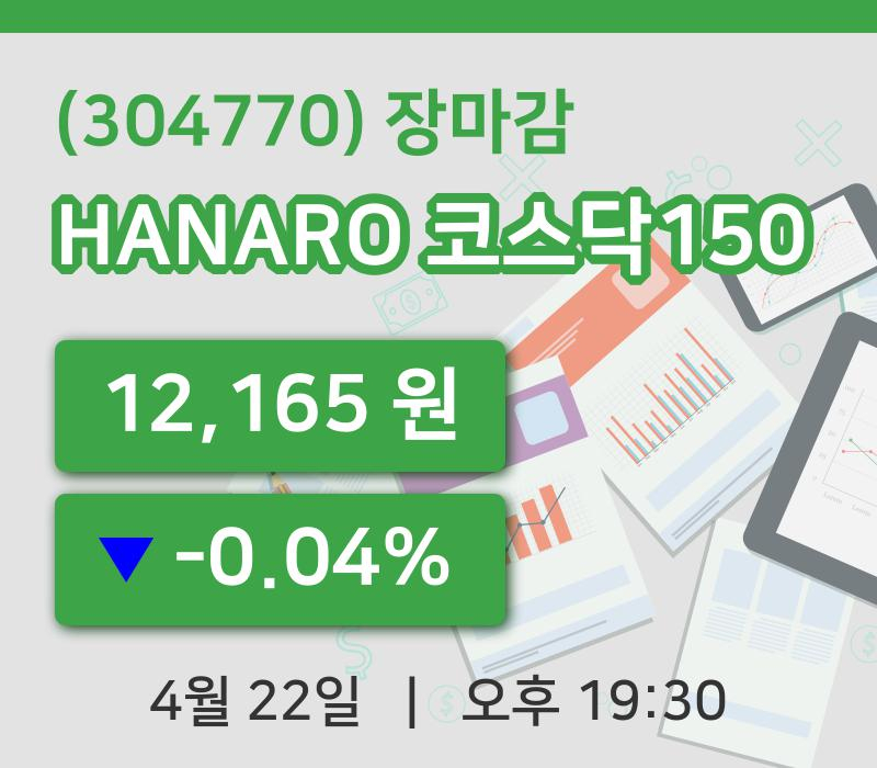 마감증시보고HANARO 코스닥150 22일 12,165원 장마감주식차트복습하기