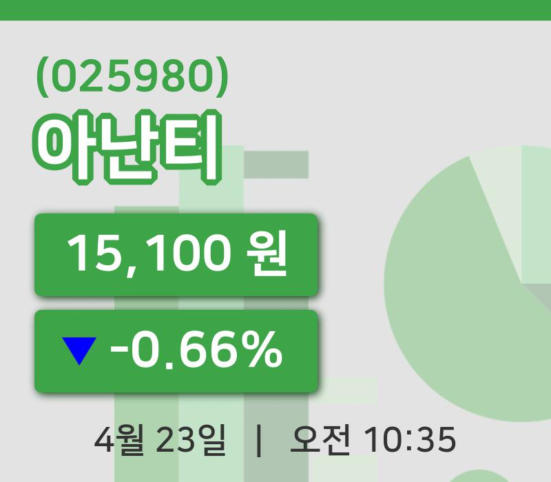[아난티주가] 10시 35분 현재 15,100원