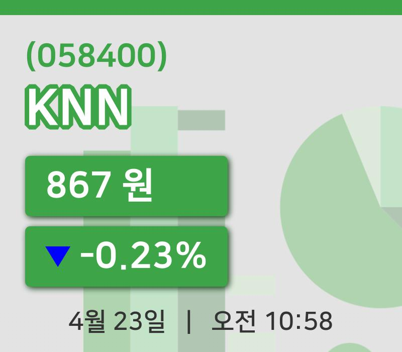 [KNN주가] 10시 58분 현재 867원