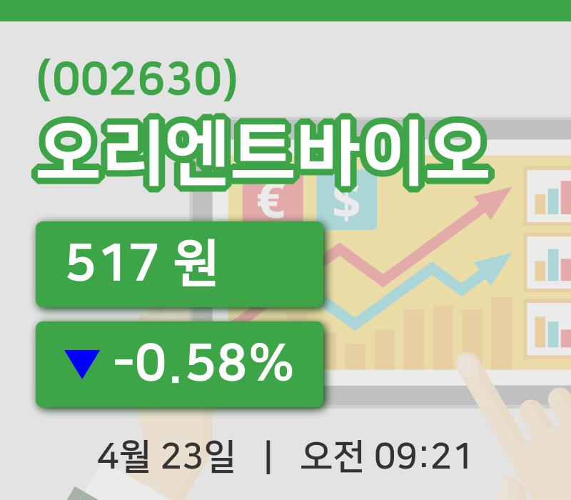 [오리엔트바이오주가] 23일 9시 21분 현재 517원