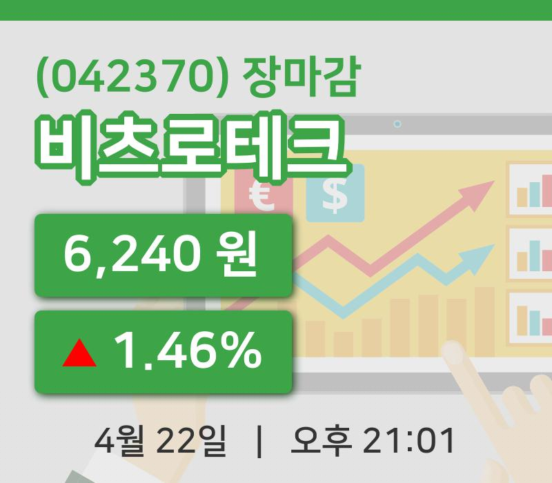 국내증시마감비츠로테크 22일 6,240원 장 마쳐