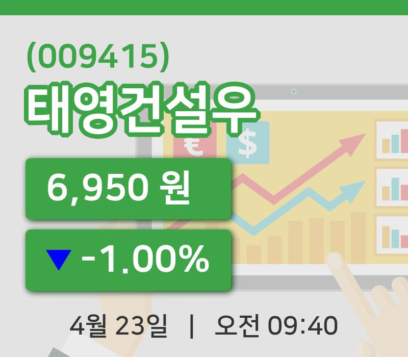 [태영건설우주가] 23일 이시각 현재  6,950원
