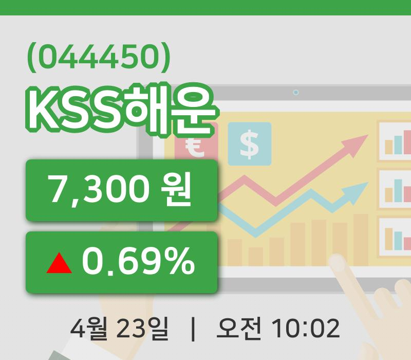 [KSS해운주가] 10시 02분 현재 7,300원