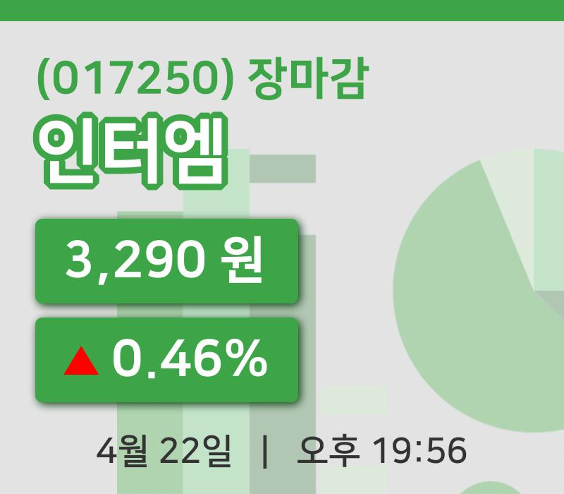 코스닥마감증시인터엠 22일 3,290원 장마감그래프종합분석