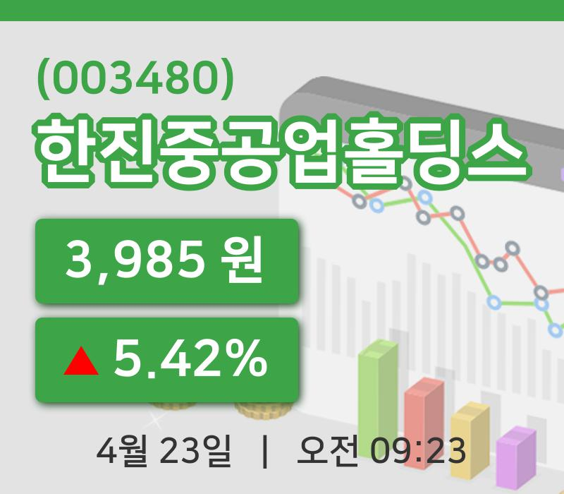 [한진중공업홀딩스주가] 23일 이시각 현재  3,985원