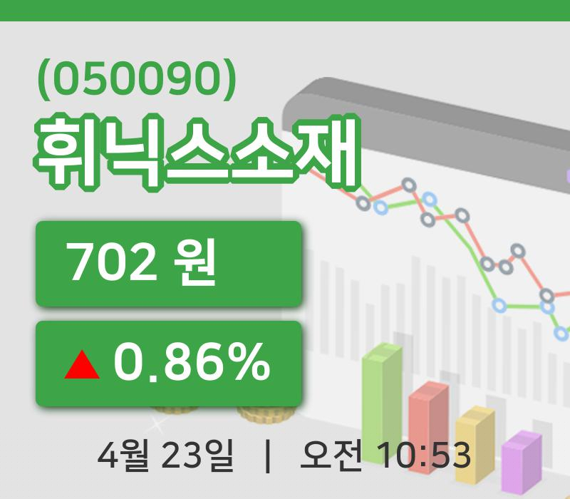 [휘닉스소재주가] 23일 이시각 현재  702원