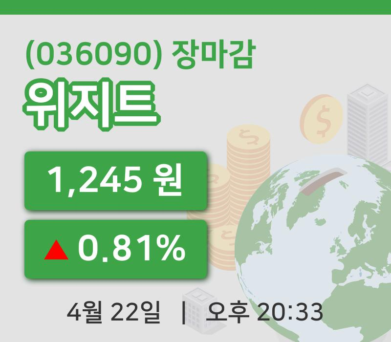 국내주식마감위지트 22일 1,245원 장마감주식차트복습하기