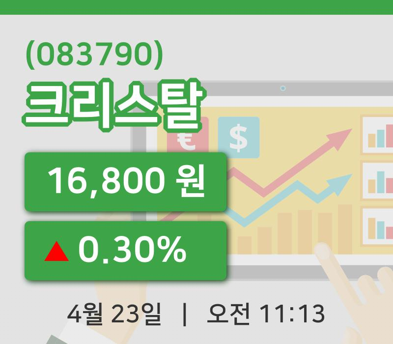 [크리스탈주가] 11시 13분 현재 16,800원