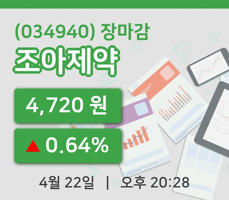 코스닥정리조아제약 22일 4,720원 마감그래프종합복습