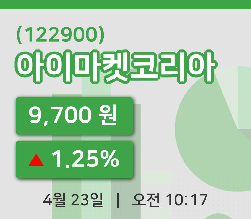 [아이마켓코리아주가] 23일 10시 17분 현재 9,700원