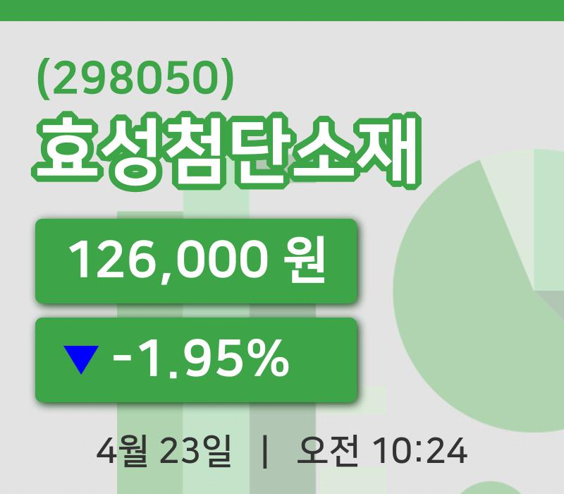 [효성첨단소재주가] 23일 10시 24분 현재 126,000원