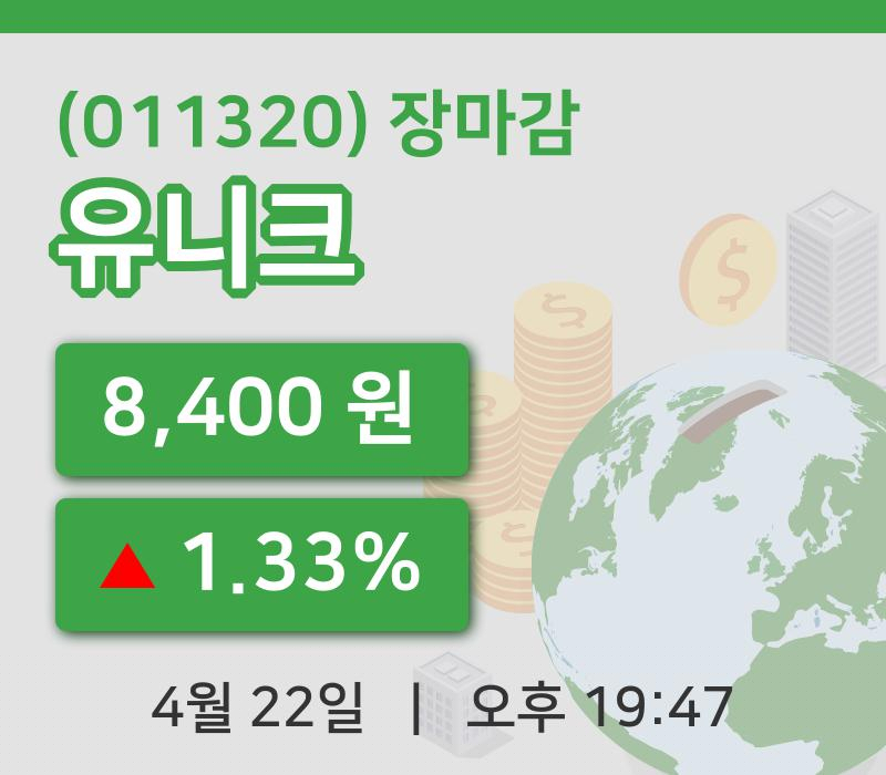코스닥마감증시유니크 22일 8,400원 장 마쳐그래프통계 및 분석