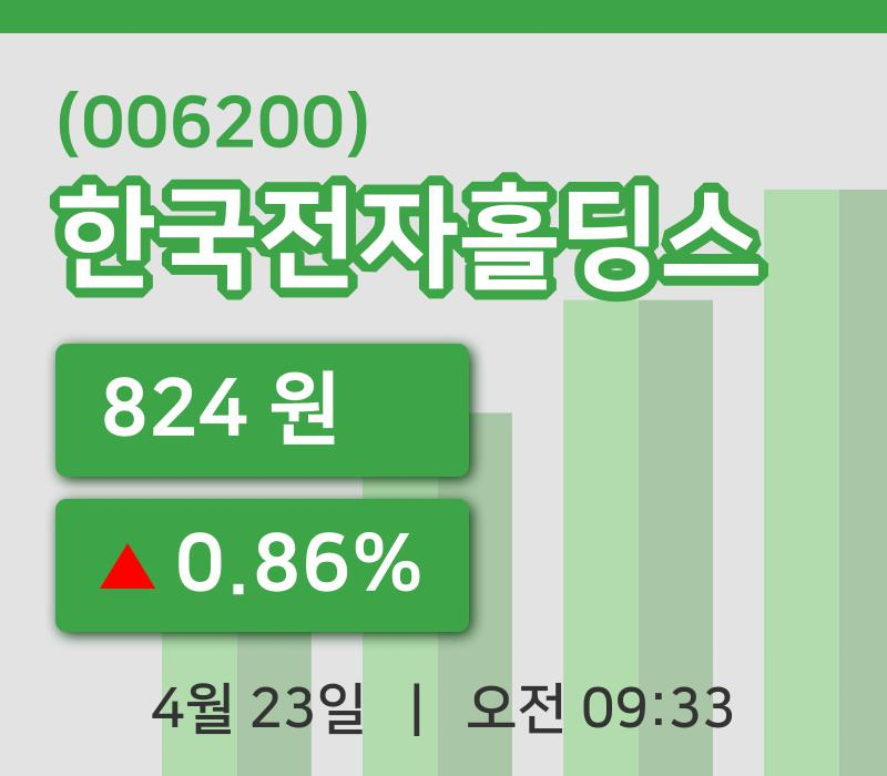 [한국전자홀딩스주가] 23일 이시각 현재  824원