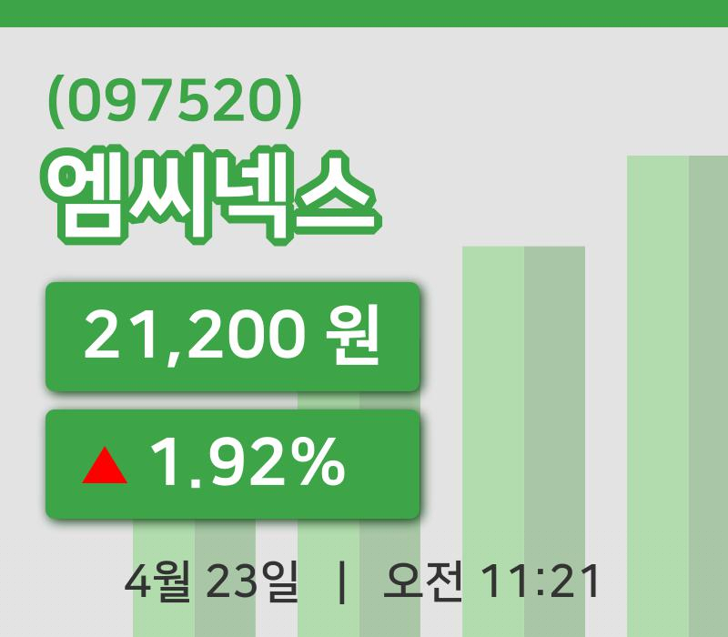 [엠씨넥스주가] 23일 11시 21분 현재 21,200원